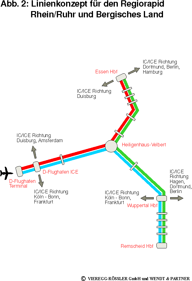 stern-ruhr.gif (17k)