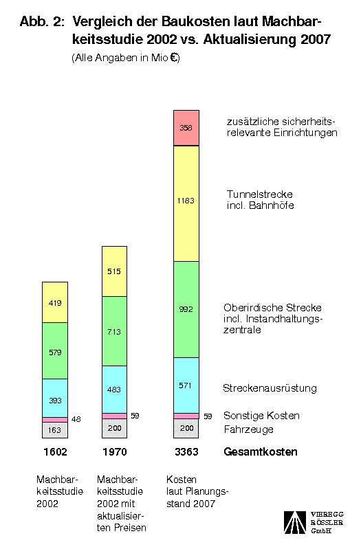 tr-saulen.gif (11k)